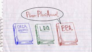 Noções básicas de Orçamento Público  PPA LDO e LOA [upl. by Atla]