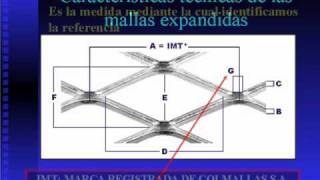 Mallas expandidas expanded metal Colmallas SA [upl. by Hopper568]