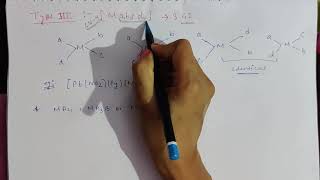 Best Trick To Find Number Of Geometrical And Optical Isomers In Coordination Compound Class 12 [upl. by Remsen216]