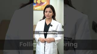 Follicle Monitoring  Dr Rhythm Gupta  IVF Specialist [upl. by Darsie808]