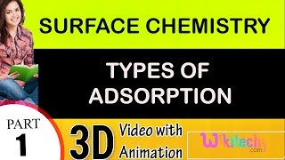 types of adsorption or classification of adsorption of gases on Solids class 12 chemistry cbse [upl. by Oer]