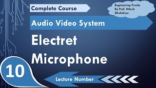 Electret Microphone Basics Structure Working Directivity Characteristics amp Features Explained [upl. by Kelila]