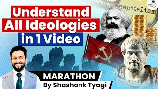 Capitalism  Communism  Socialism  Marxism amp Ideologies  UPSC [upl. by Rusty]