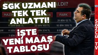 SSK BağKur ve Memur Emeklisi Maaşları Ne Kadar Olacak SGK Uzmanı Tek Tek Anlattı İşte Yeni Tablo [upl. by Sayles338]