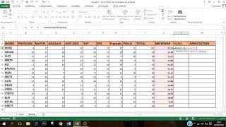 Calcul de moyenne rang et appréciation des résultats [upl. by Orion]