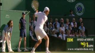 Richard Gasquet  Backhand [upl. by Jonah]