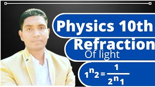 Revartibility of light  1n2 12n1  Refraction Of Light  CBSE board Physics King Rudra [upl. by Jensen]