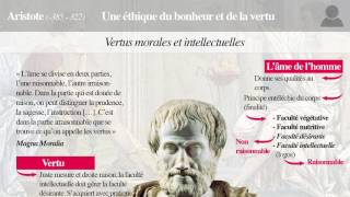 9  Philosophistoria  Aristote 35 éthique du bonheur et de la vertu [upl. by Felicie]