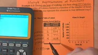 Multiple Representations of Functions Example 1 [upl. by Veradis]