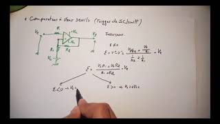 18 OP AMP comparateurs à deux seuils  INVERSEUR trigger de schmitt [upl. by Tanney946]