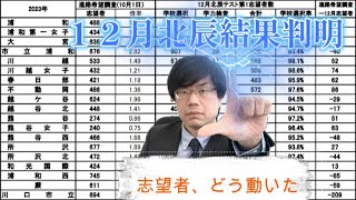 【12月北辰結果！】公立トップ校で志願者激変も！２０２３年、何が起こっている【学校選択問題採用校】 [upl. by Eical]