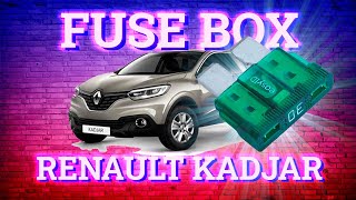 Renault Kadjar 20152019 fuse box diagram [upl. by Dustman]