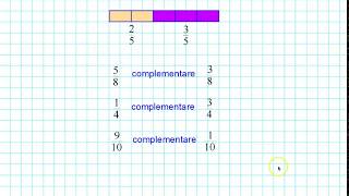 Frazione complementare [upl. by Airekahs]