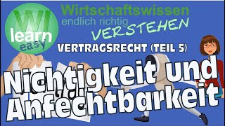 Vertragsrecht Teil 5 Nichtigkeit und Anfechtung von Rechtsgeschäften [upl. by Dygert]