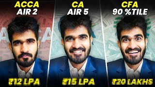 CA vs CFA vs ACCA Detailed Career Breakdown  Kushal Lodha [upl. by Arissa]