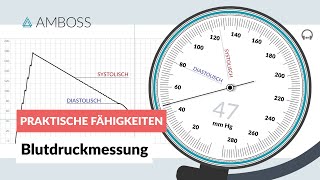 Blutdruckmessen  Schematische Darstellung  AMBOSS Video [upl. by Nybbor]