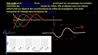 Introduction à la notion donde [upl. by Grochow]