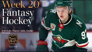 Week 20 Fantasy Hockey Schedule Adds Goalie Streams [upl. by Keegan746]