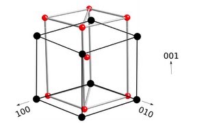 Crystallography 11 Affine deformations 2013 [upl. by Nosro572]