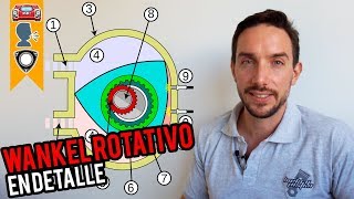 TODO SOBRE EL MOTOR WANKEL ROTATIVO Parte 1  Charla Técnica [upl. by Assiluy]