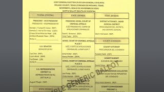 2024 Midland County Sample Ballot amp Voting Info [upl. by Coplin]