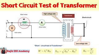 Short Circuit Test of Transformer  Bangla [upl. by Wanfried908]