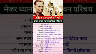 Dhyan Chand biography youtubeshorts [upl. by Eniamrehc]