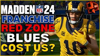 Sloppy Showing In Seattle Against The Seahawks And Turnovers Cost Us Madden 24 Rams Franchise Ep 74 [upl. by Etteraj]