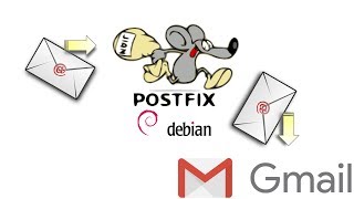 Postfix Mail Server Install Configure amp Forward to Gmail [upl. by Hnoj]