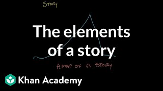 The elements of a story  Reading  Khan Academy [upl. by Hsac]