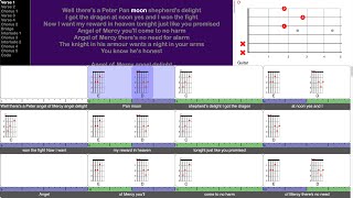 Angel Of Mercy  Dire Straits playalong for guitar [upl. by Hsinam487]