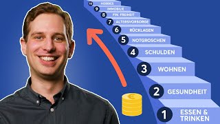 Die optimale Reihenfolge um sein Geld auszugeben [upl. by Asiret]