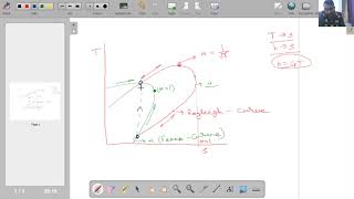 Lecture 15 Fanno Line FlowIII and Introduction to Oblique Shock Waves [upl. by Michaelina906]