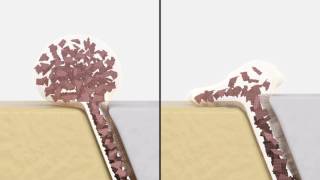 Variolink Esthetic  Viscosité flexible [upl. by Ardie]