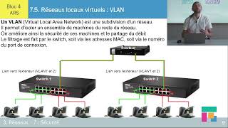 Les Réseaux Locaux Virtuels  VLAN – ch 75 [upl. by Elac]