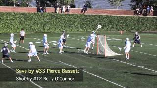 2011 Fall Ball Johns Hopkins vs Georgetown Highlights  Play for Parkinsons Lacrosse Series [upl. by Anaerda]