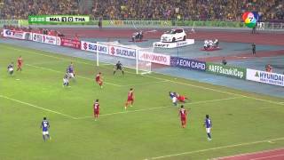 AFF SUZUKI CUP  Thai vs Malaysia Final 1 [upl. by Mingche609]