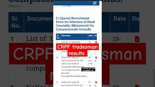 CRPF TRADESMEN FINAL RESULT 2024 crpf crpftradesmanresult2023 crpf tradesman final viralvideo [upl. by Nnylassej98]