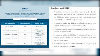 Irpef 2020 aliquote e scaglioni come si calcola e chi la paga [upl. by Aitret]