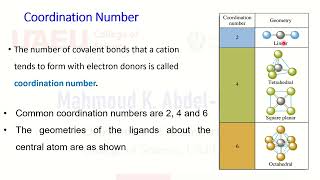 Complexometric Titration EDTA Masking Dimasking EBT Murexoide Chelate Ligand Coordinations Number P [upl. by Ahsenaj]