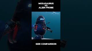 mosasaurus hungrisharkevolutionsizecomparison animation 3danimation alienprobe [upl. by Seavir]