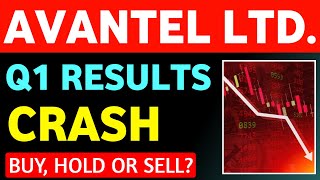 Avantel Share Latest News Today  Avantel Share Q1 results Today [upl. by Hospers313]