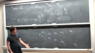 Jacob Lurie Finiteness and Ambidexterity in Knlocal stable homotopy theory Part 4 [upl. by Searle]