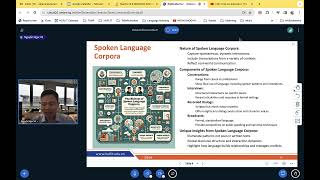 Session 8 Corpus Linguistics amp Computational Lexicography [upl. by Ilbert]