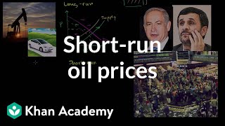 Shortrun oil prices  Supply demand and market equilibrium  Microeconomics  Khan Academy [upl. by Eiramlehcar18]