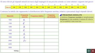 Statistica  Distribuzione di frequenze  primo anno e università [upl. by Aliakam918]