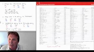 50b Oefenen met redoxreacties  scheikunde  Scheikundelessennl [upl. by Kcirdnekal]