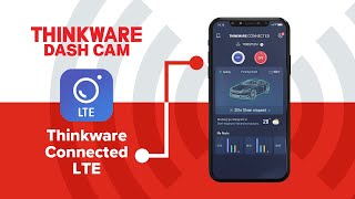 Thinkware Connected LTE Video Guide [upl. by Trutko]