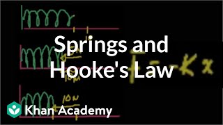 Intro to springs and Hookes law  Work and energy  Physics  Khan Academy [upl. by Emlyn]