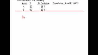 Standard Deviation of a TwoAsset Portfolio  Part I  CFP Tools [upl. by Alled18]